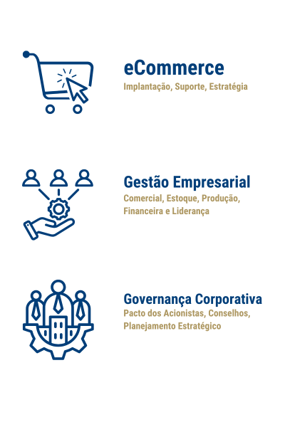 Lista de Serviços - Gestão Empresarial , eCommerce e Governança